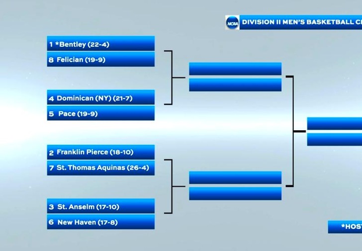 Men's Basketball Enters NCAA Division II Tournament as #2 Seed in East