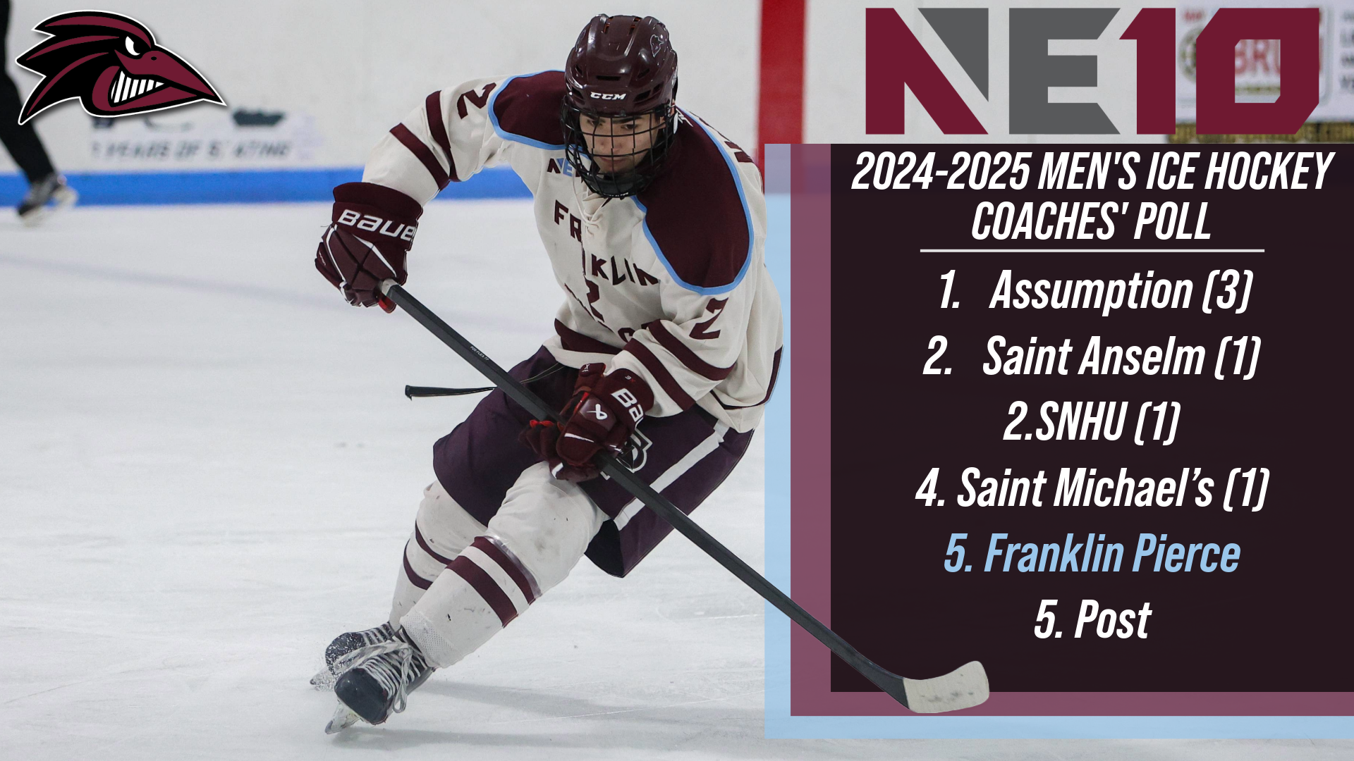 Men's Ice Hockey Picked to Finish Fifth in the NE10 Ice Hockey Coaches' Poll