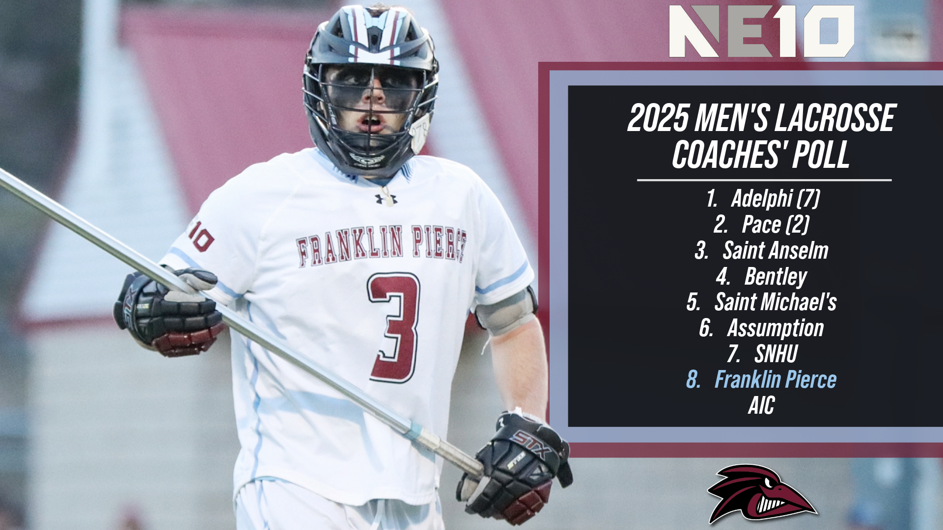 2025 Men’s Lacrosse NE10 Preseason Coaches’ Poll Announced