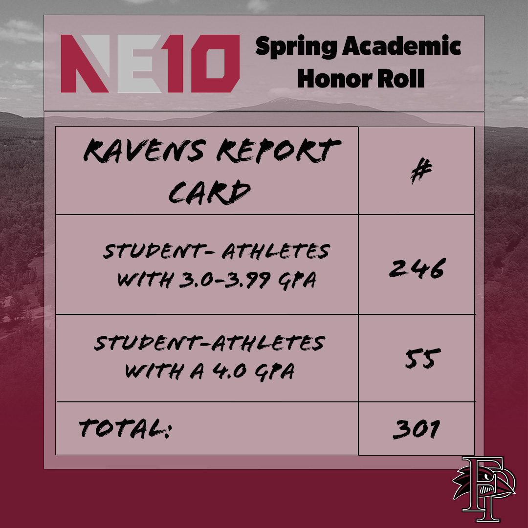 Ravens Top the Northeast-10 With Most 4.0 GPAs in 2023 Spring Semester